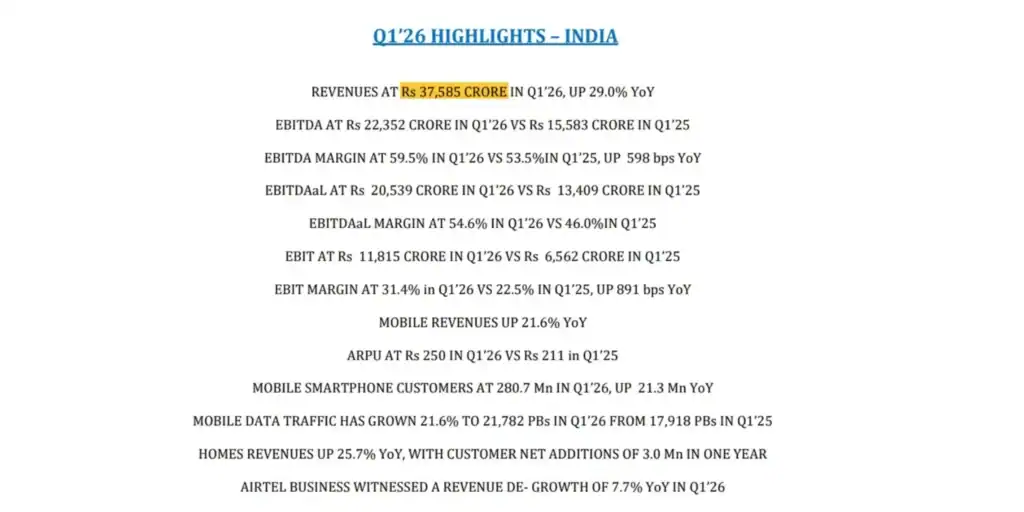 Reliance Jio IPO