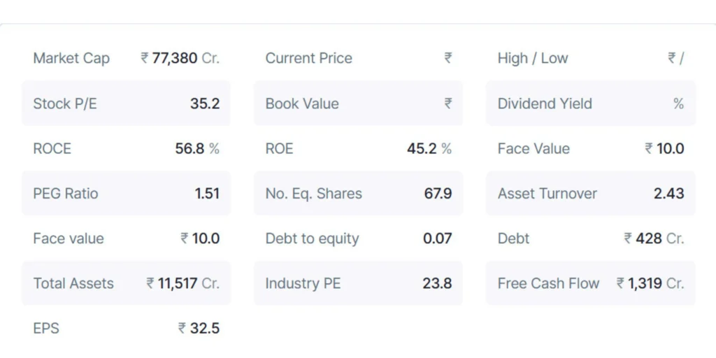 lg electronics share price target
