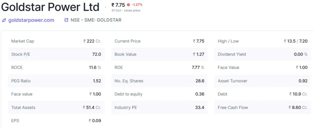 top 10 ev penny stocks