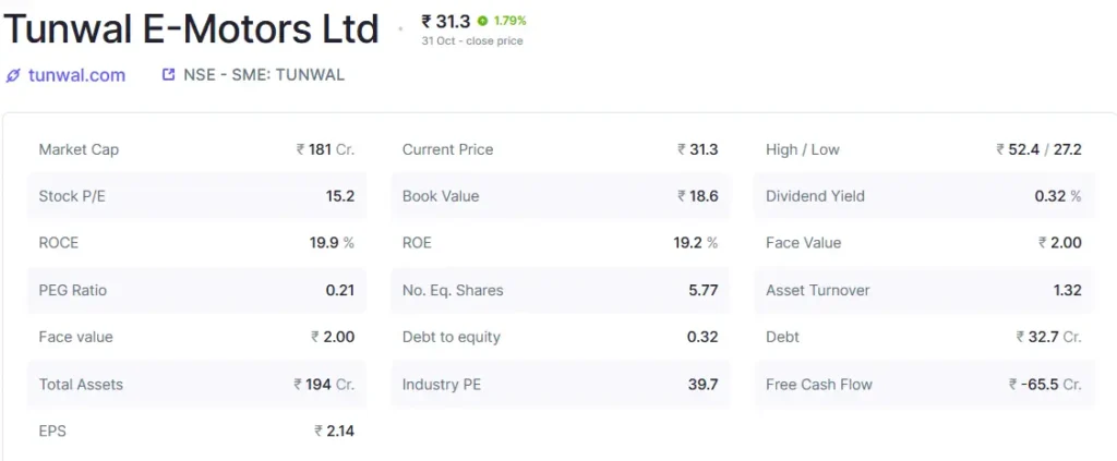top 10 ev penny stocks