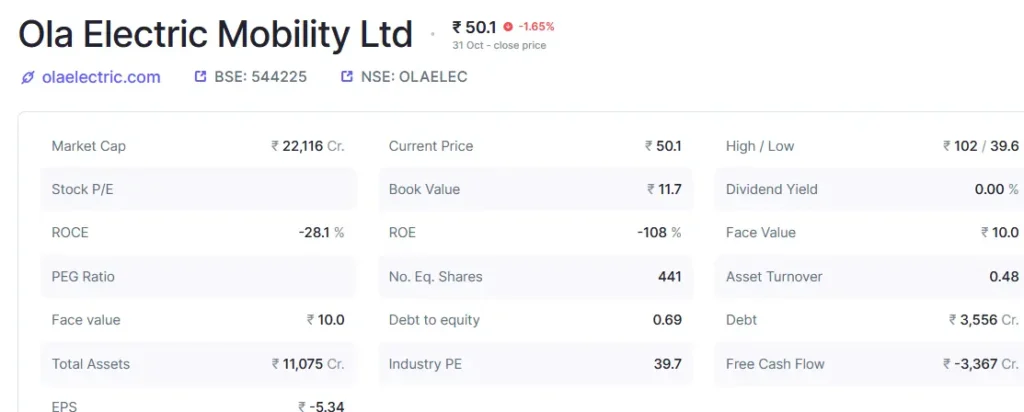 top 10 ev penny stocks