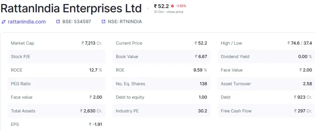top 10 ev penny stocks