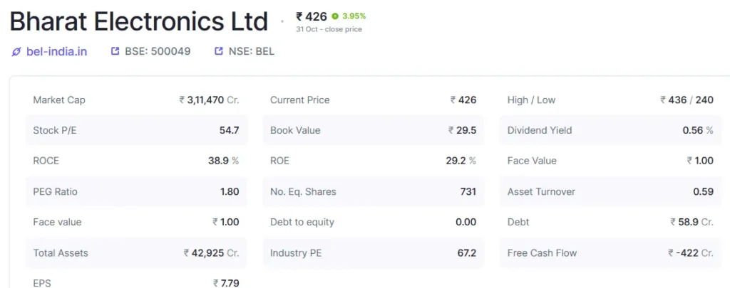 top 10 ev penny stocks