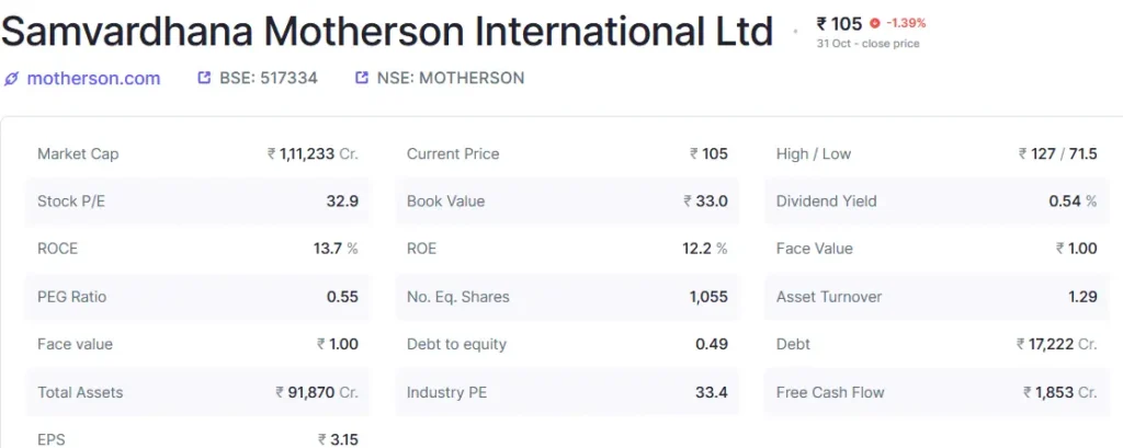 top 10 ev penny stocks