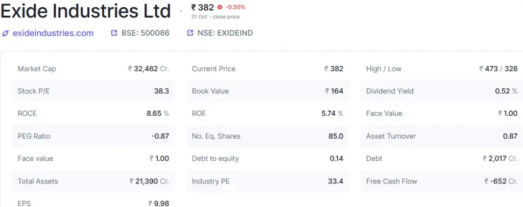 top 10 ev penny stocks