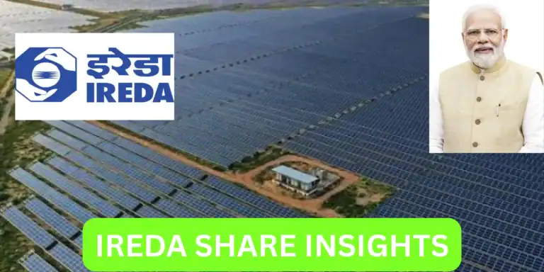 IREDA Share Price