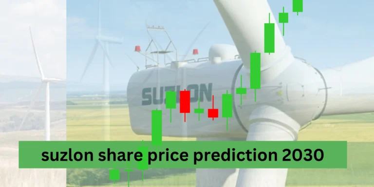 suzlon share price prediction 2030
