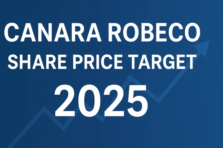 canara robeco share price target 2025