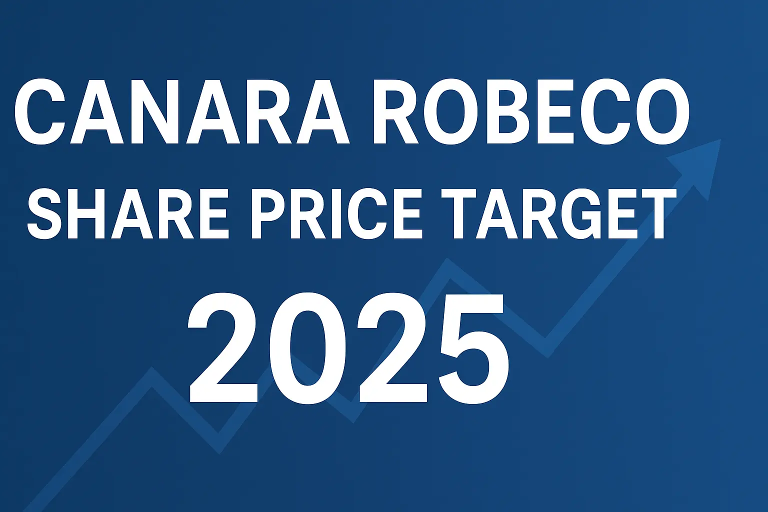 canara robeco share price target 2025