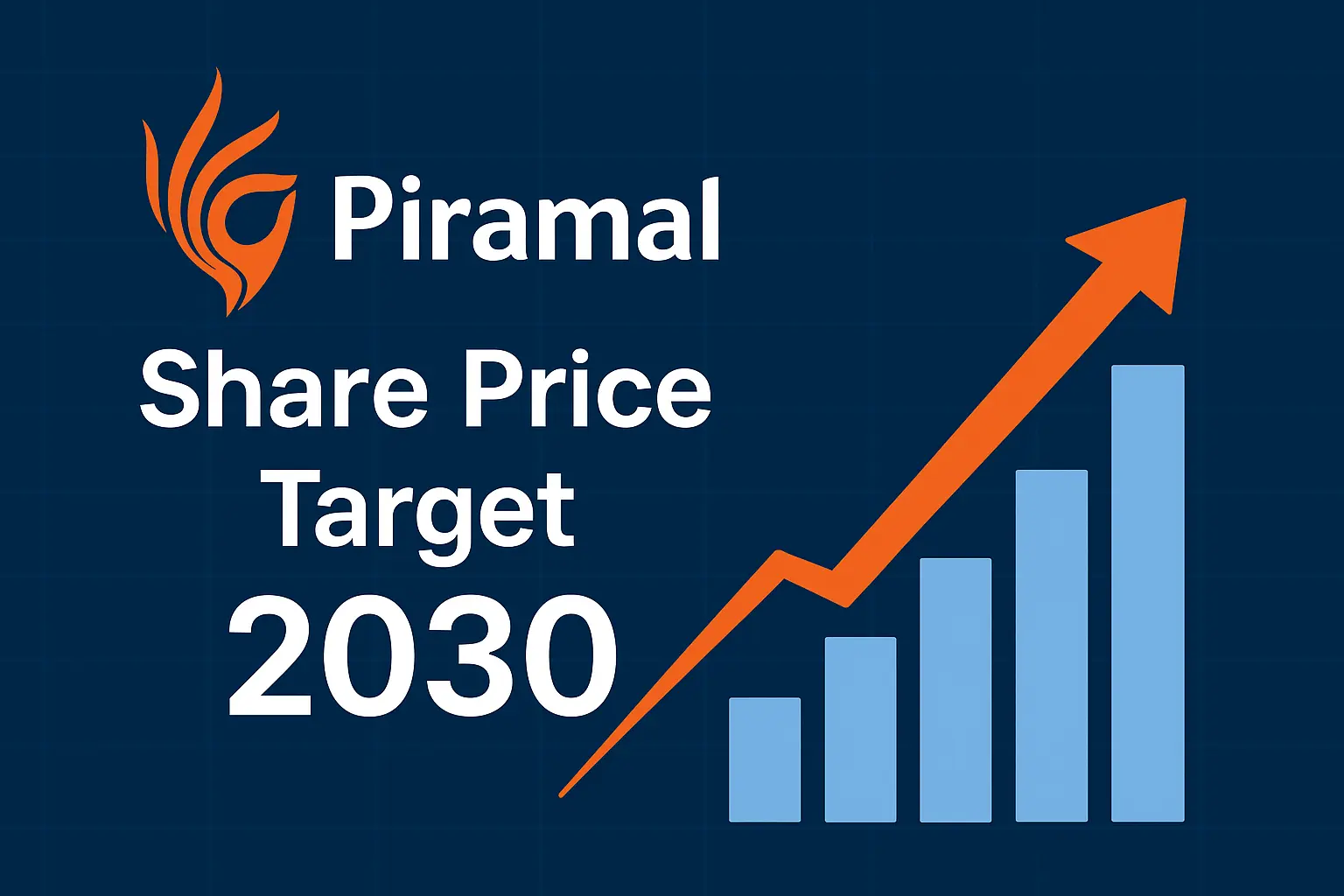 piramal finance share price target