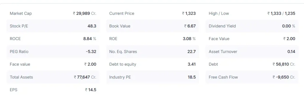 piramal finance share price target