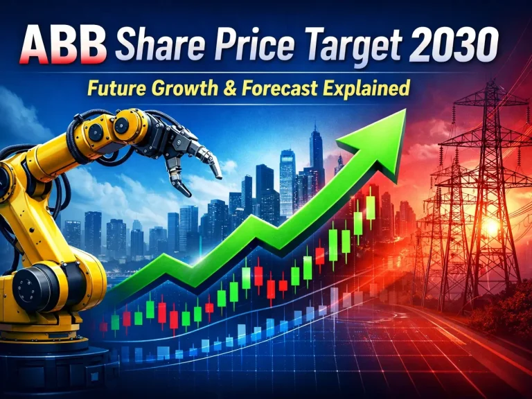 ABB Share Price Target 2030