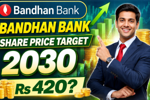 Bandhan Bank share price target 2030