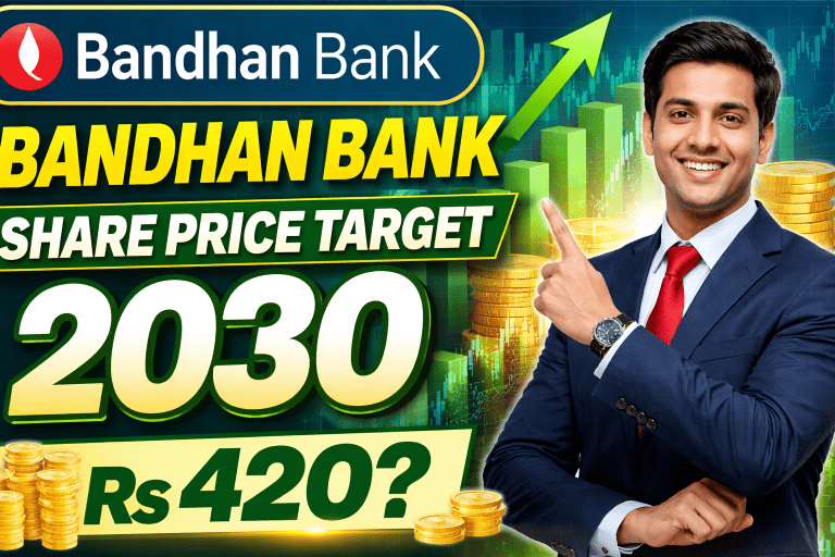 Bandhan Bank share price target 2030