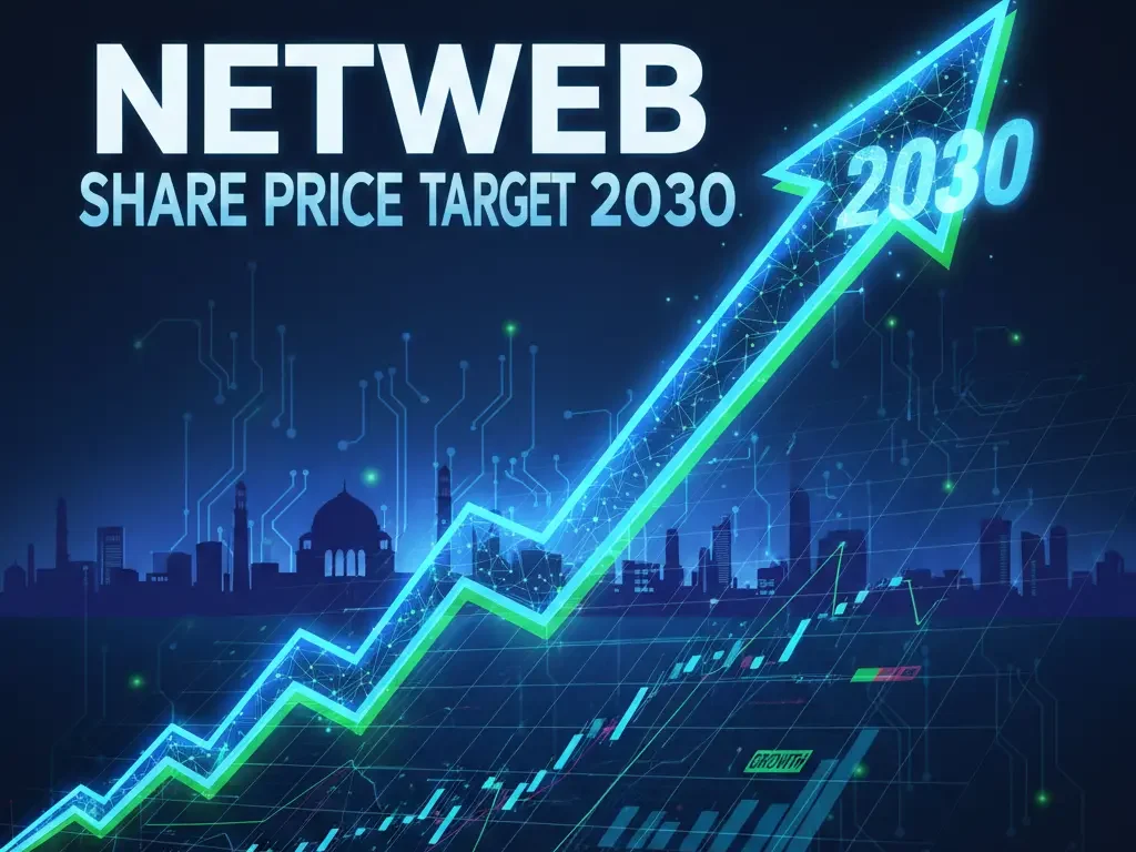 Netweb Share Price Target 2030