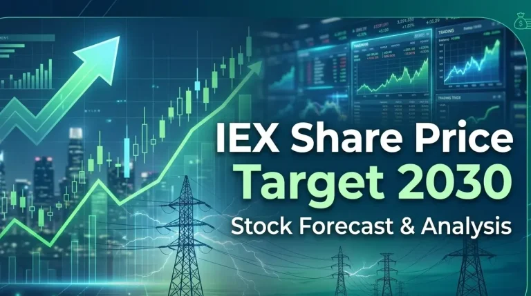 iex share price target 2030