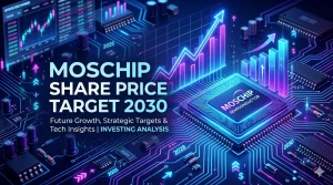 Moschip Share Price Target 2030